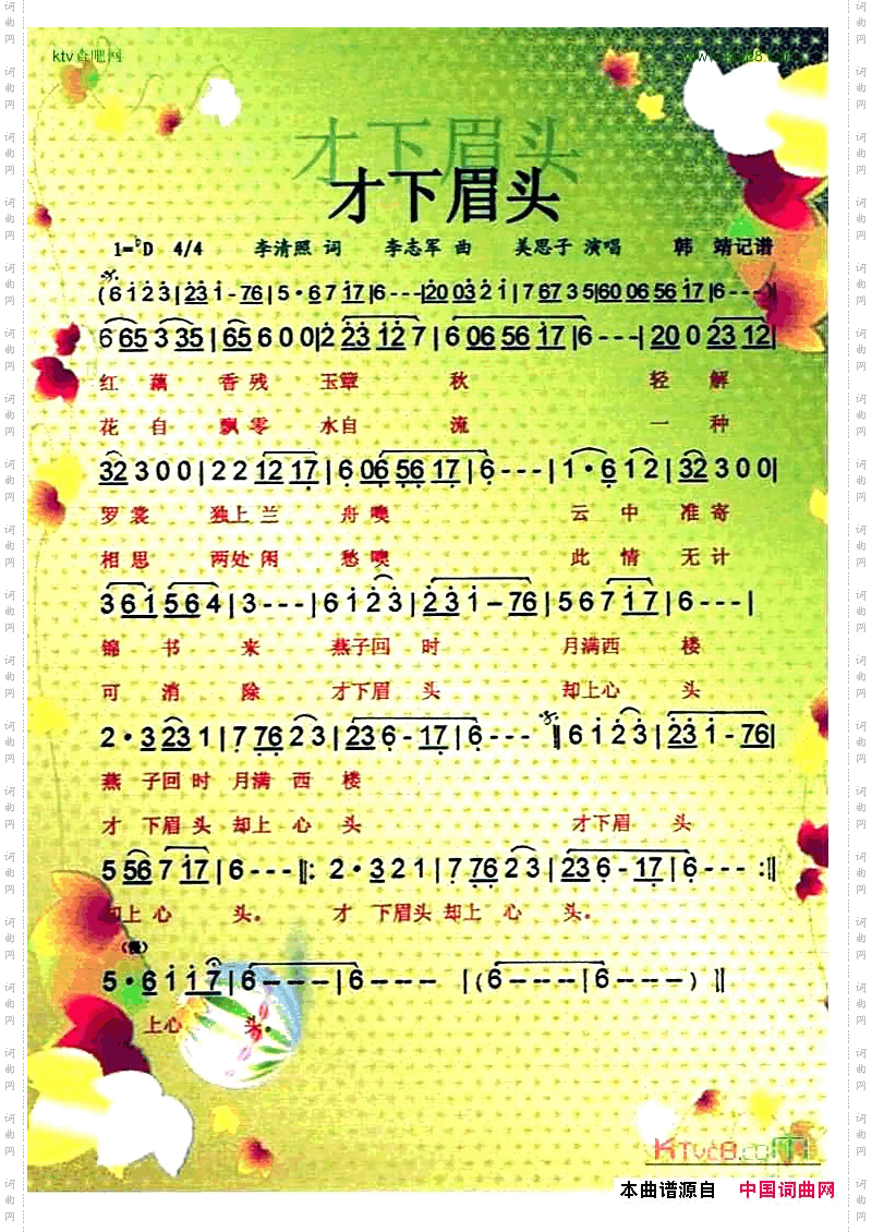 才下眉头