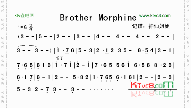 BrotherMorphine.