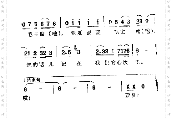毛主席的话儿基在我们心坎里
