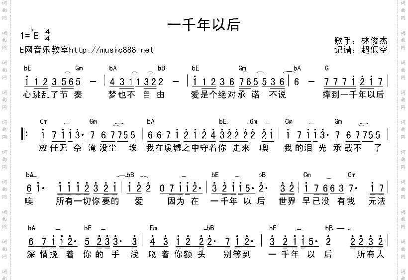 一千年以后