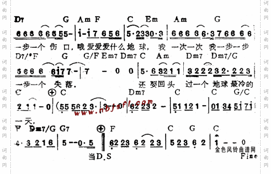 地球最冷的一天