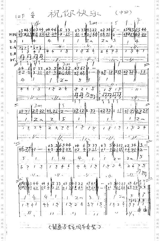 祝你快乐－乐队总谱[手稿]