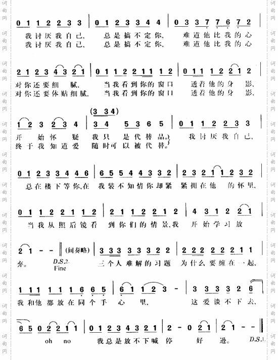 我讨厌我自己