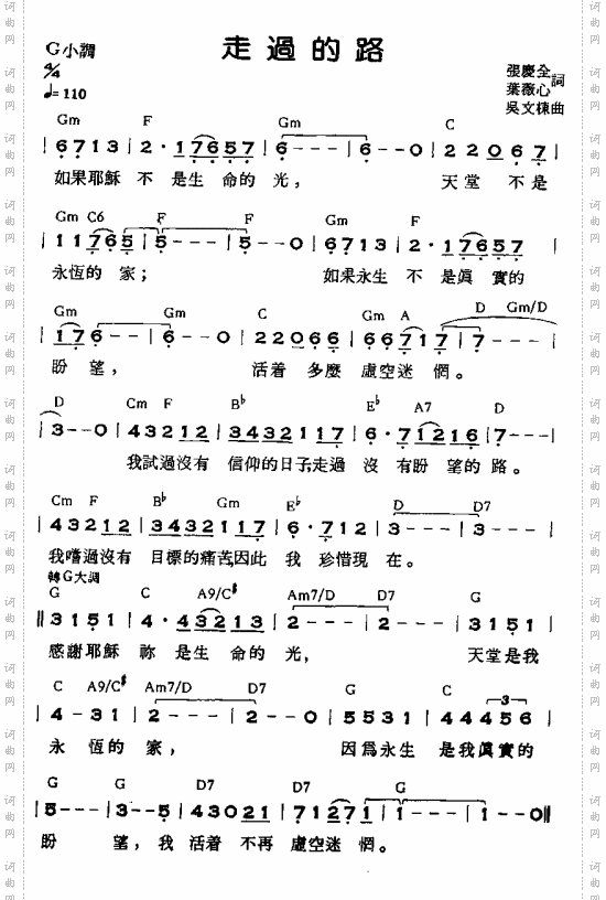 走过的路