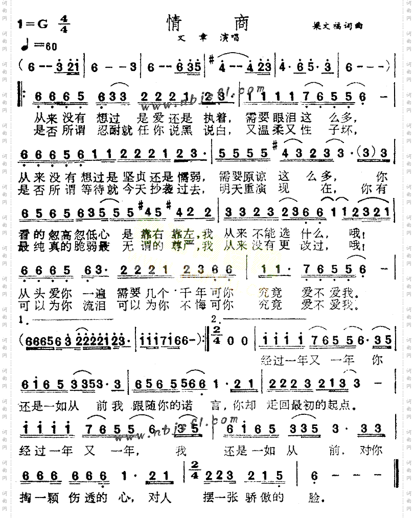 情商