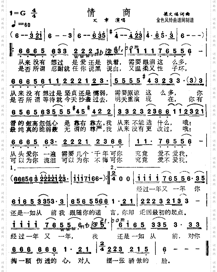 情商