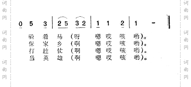 青年参军东北民歌