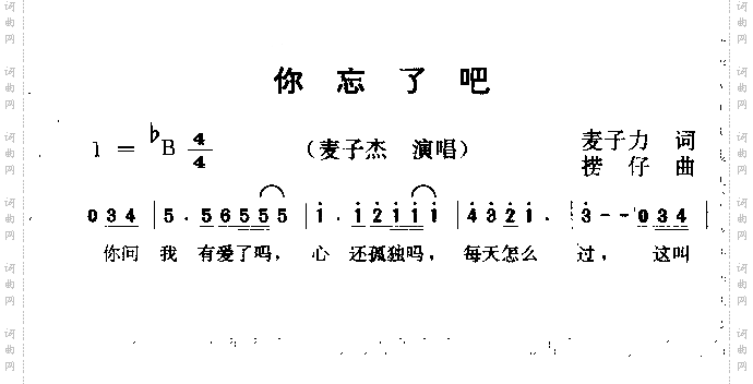 你忘了吧