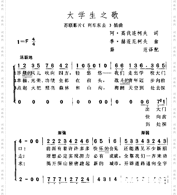 大学生之歌