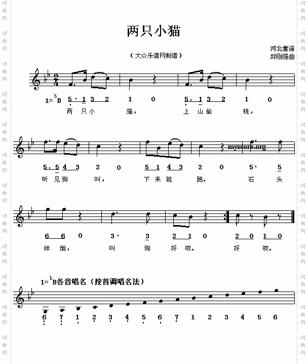 两只小猫