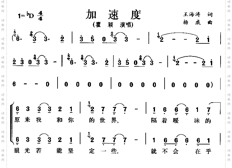 加速度