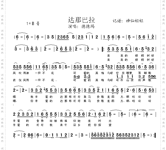 达那巴拉