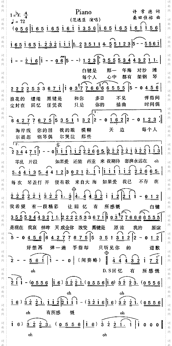 Piano