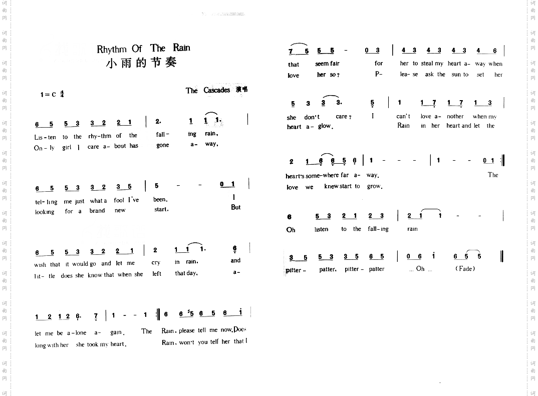 Rhythmoftherian