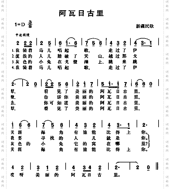 阿瓦日古里