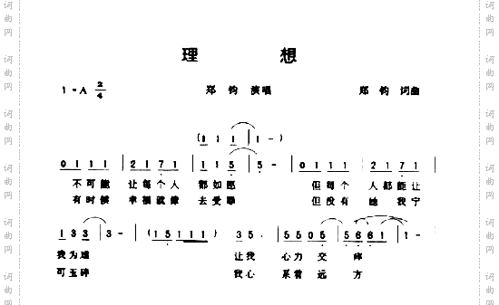 理想
