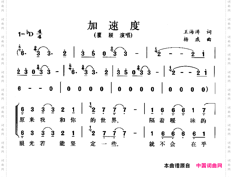 加速度