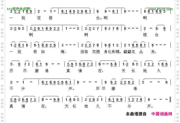 化蝶