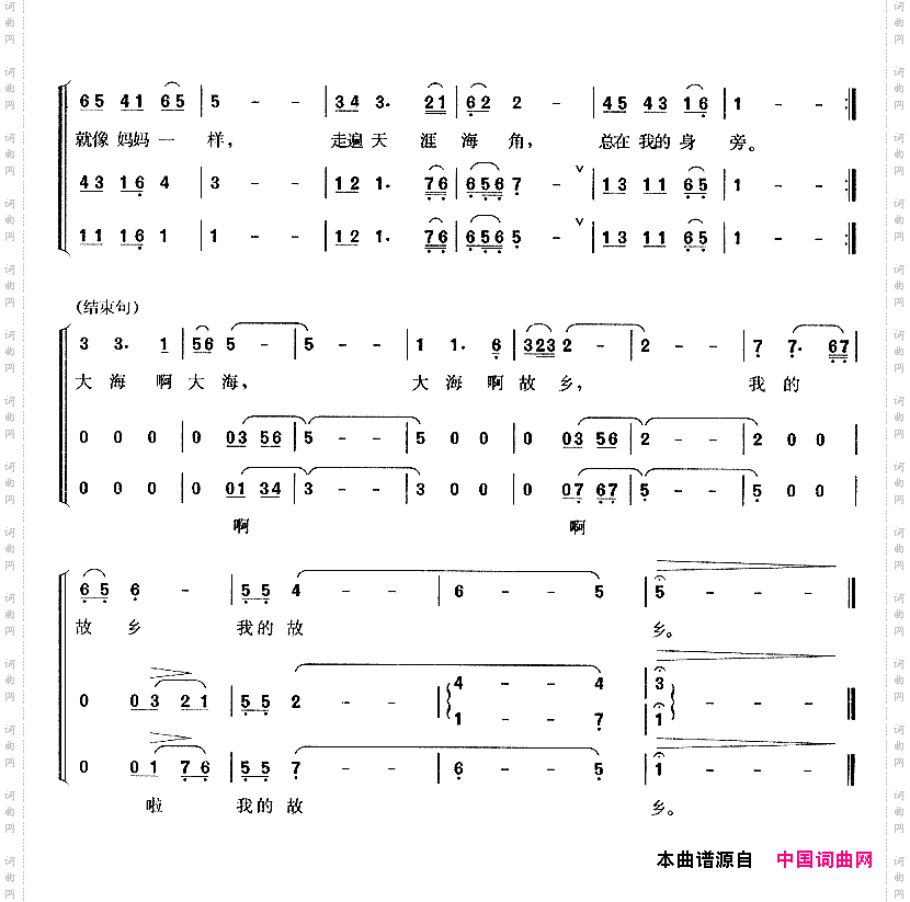 大海啊，故乡