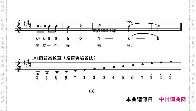 好爸爸，坏爸爸_同名电视剧主题歌 线、简谱混排版）