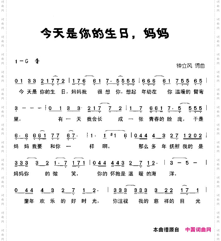 今天是你的生日，妈妈