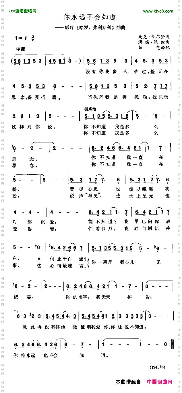 你永远不会知道[美]