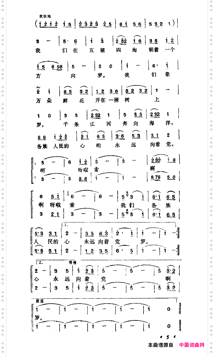 千条江河奔向海洋