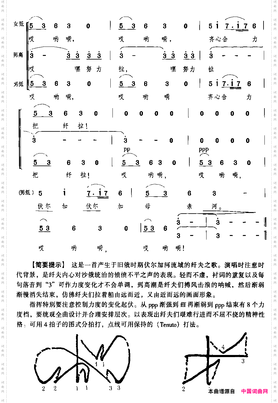 伏尔加船夫曲混声四部合唱