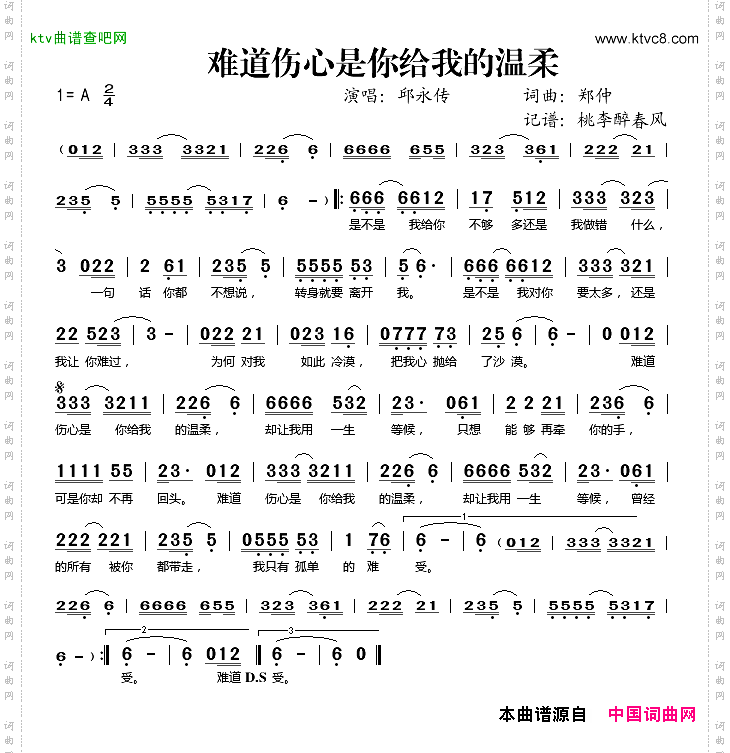 难道伤心是你给我的温柔