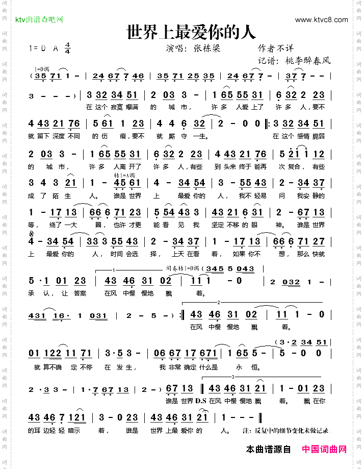世界上最爱你的人
