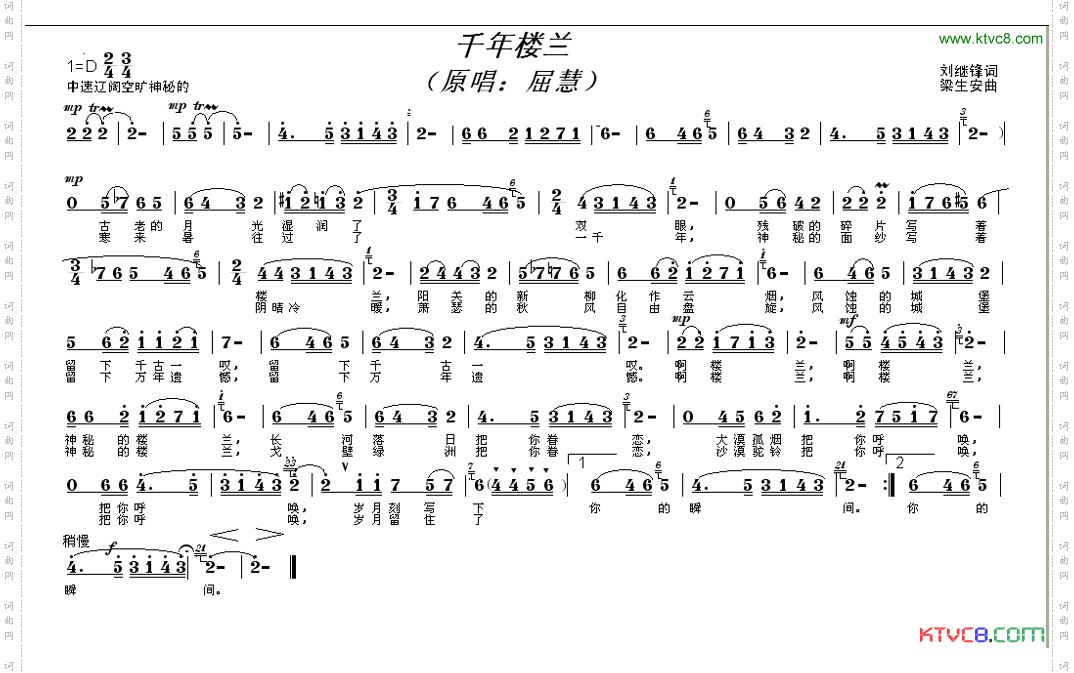 千年楼兰
