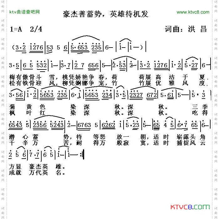 豪杰善蓄势，英雄待机发
