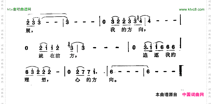 心的方向