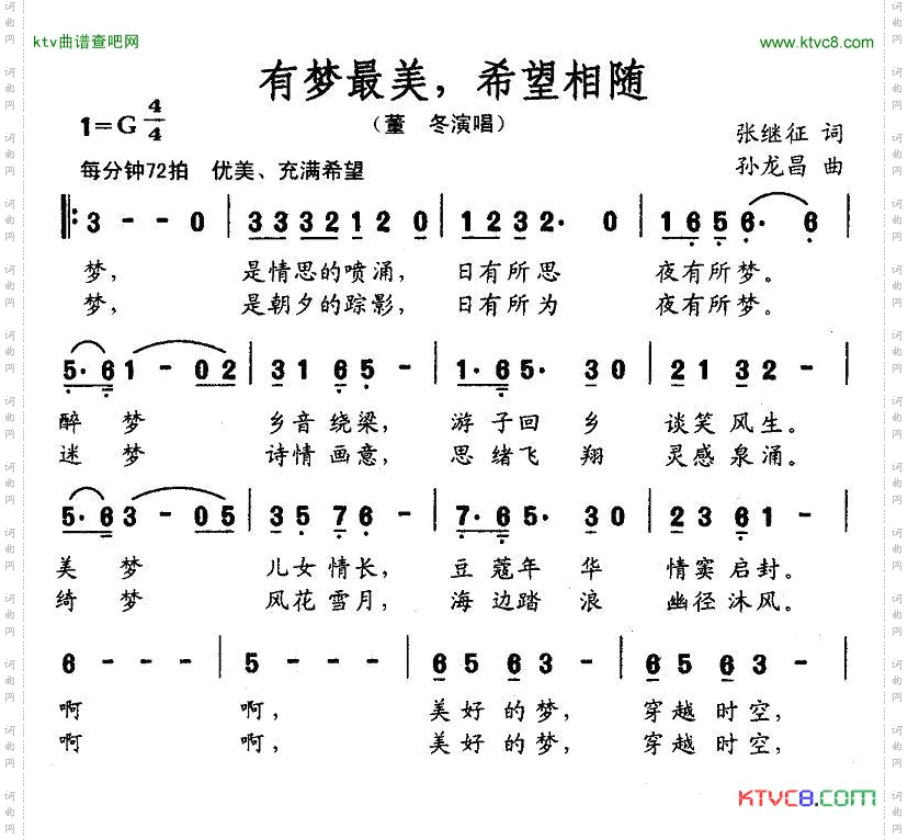 有梦最美，希望相随