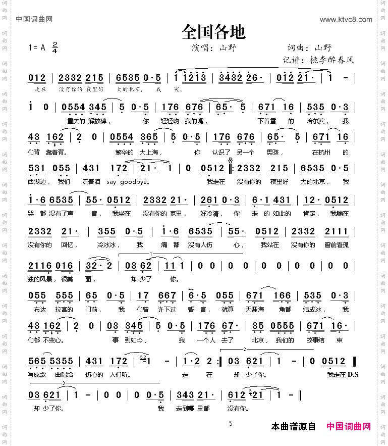 全国各地