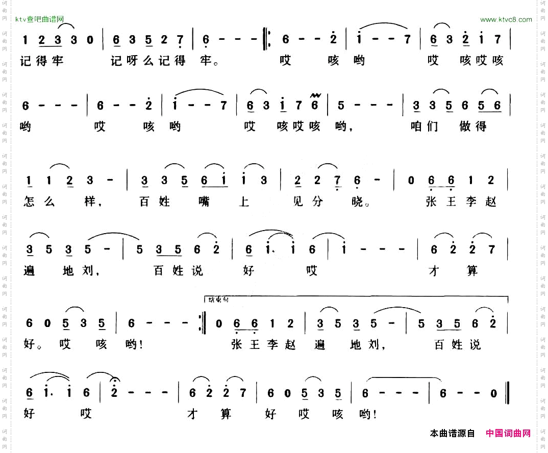 百姓说好才算好