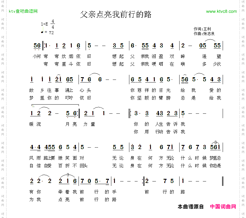 父亲点亮我前行的路