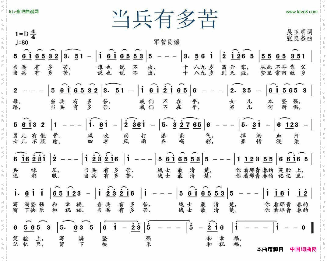 当兵有多苦吴玉明词张良杰曲