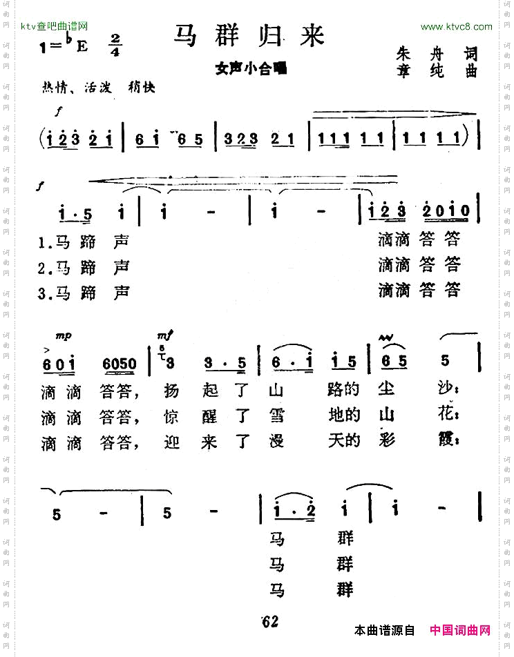 马群归来