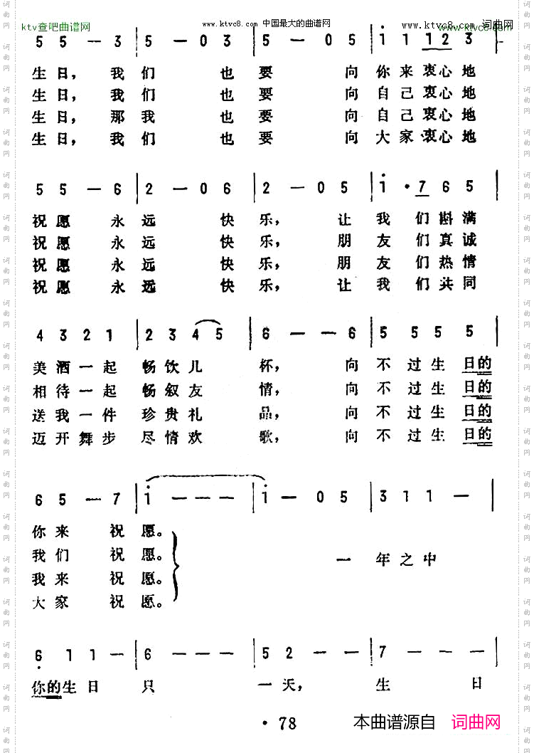 祝不过生日的人快乐_【美】电影《爱丽丝漫游仙境》插曲
