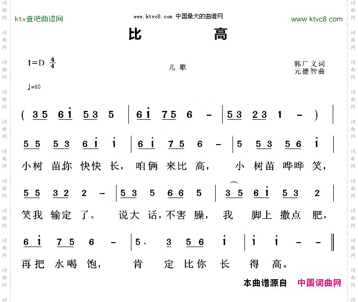 比高