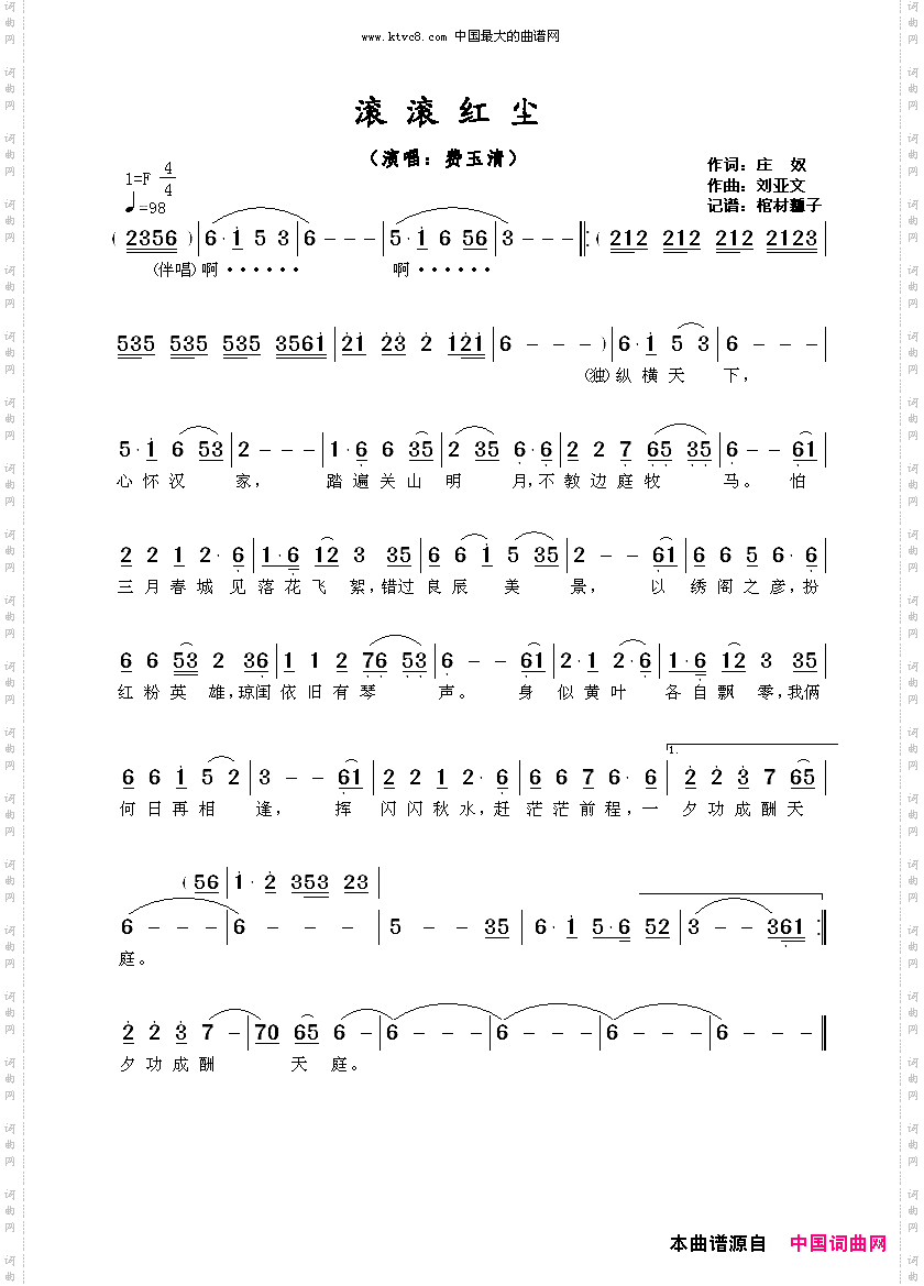 滚滚红尘费玉清版
