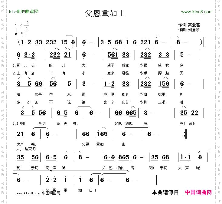 父恩重如山