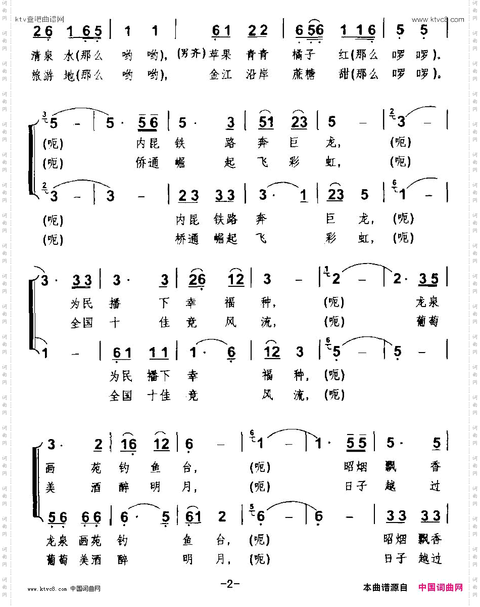 昭通之春