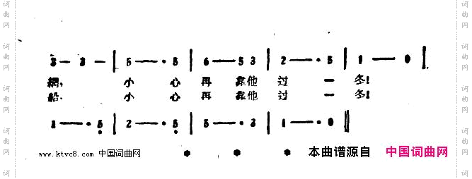 渔光曲