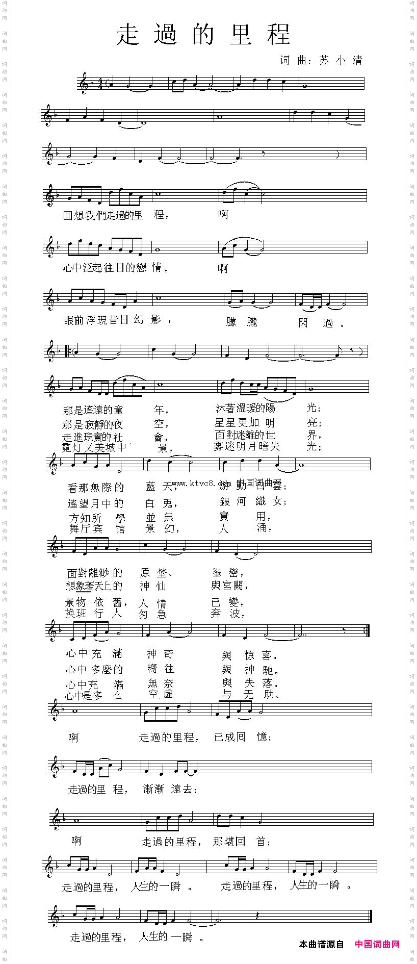 走过的里程