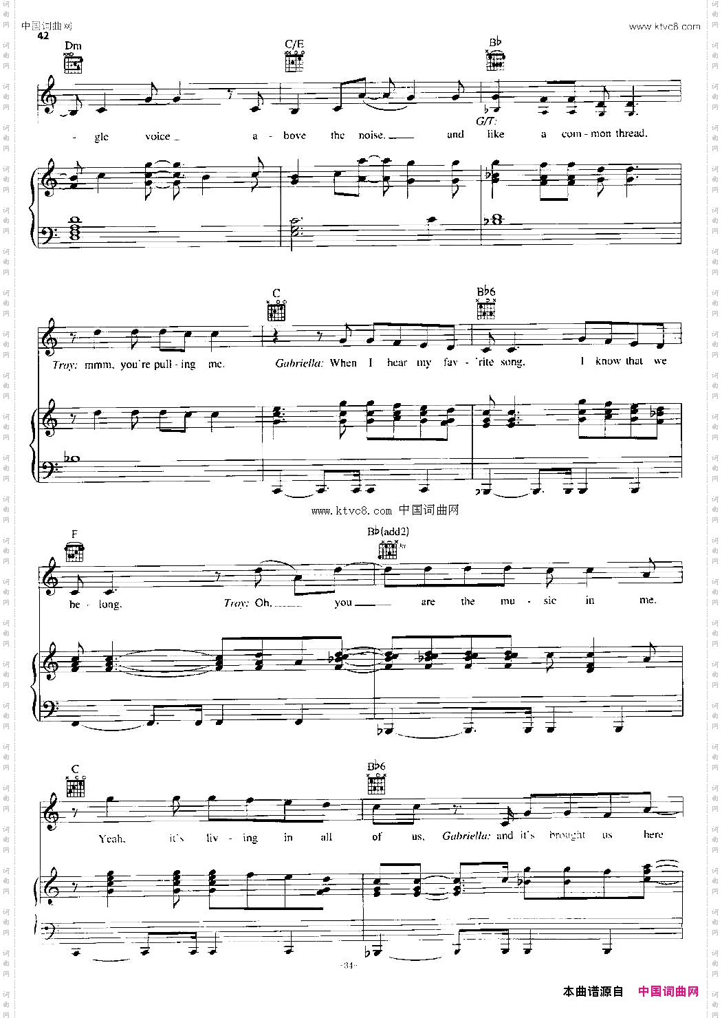 YouAretheMusicinMe_[美] Sharpay Version正谱