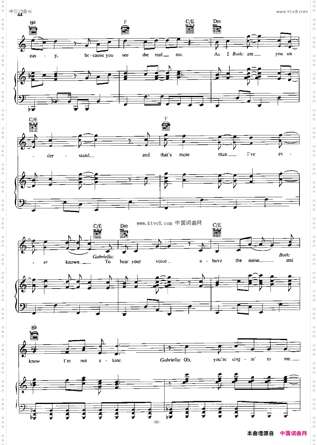 YouAretheMusicinMe_[美] Sharpay Version正谱