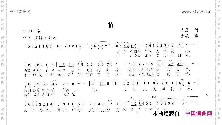情