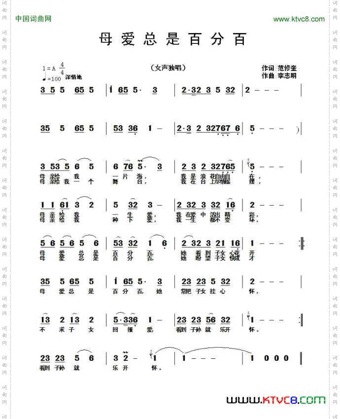 母爱总是百分百